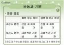 [모든학과] [심리학]스포츠 심리학의 운동과 정신건강에 관한 자료 11페이지