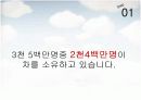 [마케팅원론]매출증대를 위한 기아차 '소울(Soul)' IMC전략 (A+리포트) 8페이지