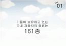 [마케팅원론]매출증대를 위한 기아차 '소울(Soul)' IMC전략 (A+리포트) 10페이지
