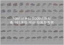 [마케팅원론]매출증대를 위한 기아차 '소울(Soul)' IMC전략 (A+리포트) 11페이지