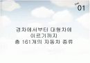 [마케팅원론]매출증대를 위한 기아차 '소울(Soul)' IMC전략 (A+리포트) 12페이지