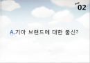 [마케팅원론]매출증대를 위한 기아차 '소울(Soul)' IMC전략 (A+리포트) 27페이지