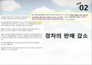 [마케팅원론]매출증대를 위한 기아차 '소울(Soul)' IMC전략 (A+리포트) 31페이지