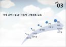[마케팅원론]매출증대를 위한 기아차 '소울(Soul)' IMC전략 (A+리포트) 42페이지