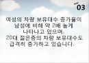 [마케팅원론]매출증대를 위한 기아차 '소울(Soul)' IMC전략 (A+리포트) 44페이지