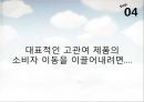 [마케팅원론]매출증대를 위한 기아차 '소울(Soul)' IMC전략 (A+리포트) 54페이지