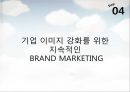 [마케팅원론]매출증대를 위한 기아차 '소울(Soul)' IMC전략 (A+리포트) 56페이지