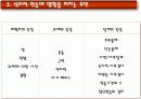 [스포츠심리학] 스포츠 심리적 연습 5페이지