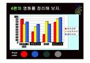 [모든학과] Independent Study(영화 감상 후 레포트 작성) 55페이지