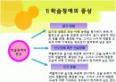 아동기정신질환 14페이지
