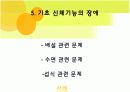아동기정신질환 19페이지