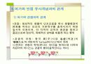 [모든학과] 여가와 레크리에이션 13페이지