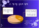 알코올사용장애 15페이지