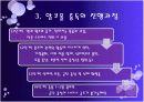 알코올사용장애 16페이지