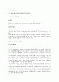 [지원고용][지원고용제도]지원고용(지원고용제도)의 정의, 지원고용(지원고용제도)의 의의와 지원고용(지원고용제도)의 기대효과, 지원고용(지원고용제도)의 수행방법 및 향후 지원고용(지원고용제도)의 활성화 방안 4페이지