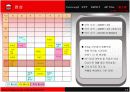 화장품 홈쇼핑마케팅전략 - 색조브랜드 사례 19페이지