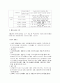 오수처리시설 2페이지