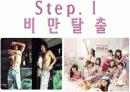 초등학생 영양 교육 파워포인트입니다.  2페이지