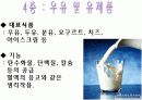 초등학생 영양 교육 파워포인트입니다.  7페이지