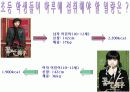 초등학생 영양 교육 파워포인트입니다.  13페이지