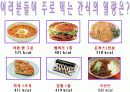 초등학생 영양 교육 파워포인트입니다.  15페이지