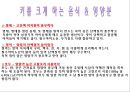 초등학생 영양 교육 파워포인트입니다.  23페이지