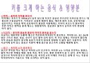 초등학생 영양 교육 파워포인트입니다.  24페이지
