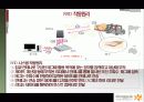 RFID 발표 자료 8페이지