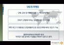 RFID 발표 자료 18페이지