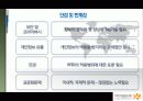 RFID 발표 자료 19페이지