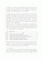 [경영학] 지식경영과 CoP(지식경영의 개념, 정의, 분류, 전략, 절차, 실태, 사례 및 지식경영정보시스템에 대하여) 4페이지