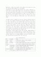 [경영학] 지식경영과 CoP(지식경영의 개념, 정의, 분류, 전략, 절차, 실태, 사례 및 지식경영정보시스템에 대하여) 5페이지