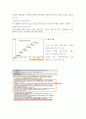 [경영학] 지식경영과 CoP(지식경영의 개념, 정의, 분류, 전략, 절차, 실태, 사례 및 지식경영정보시스템에 대하여) 33페이지