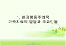 인지행동주의 가족치료 2페이지