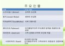 인지행동주의 가족치료 4페이지