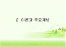 인지행동주의 가족치료 5페이지