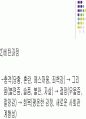 죽음과사별 40페이지