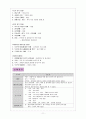 아동간호 인후염 중이염 간호과정 11페이지
