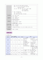 아동간호 인후염 중이염 간호과정 12페이지