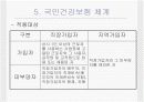 의료보장정책 8페이지