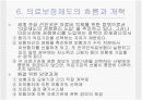 의료보장정책 10페이지