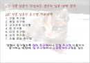 청소년의 정신건강 26페이지