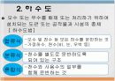 하수와 하수처리 관련 4페이지