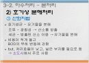 하수와 하수처리 관련 15페이지