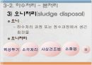 하수와 하수처리 관련 17페이지