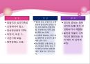 해리장애 22페이지