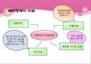 해리장애 26페이지