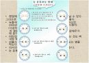 감각기계 48페이지