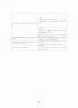 한 미 통화스와프의 기대효과 29페이지