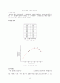 [물리학실험] 중력장 운동 Projectile Launcher 7페이지